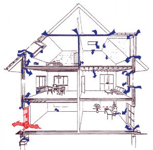 Bild: BlowerDoor GmbH Bild: BlowerDoor GmbH